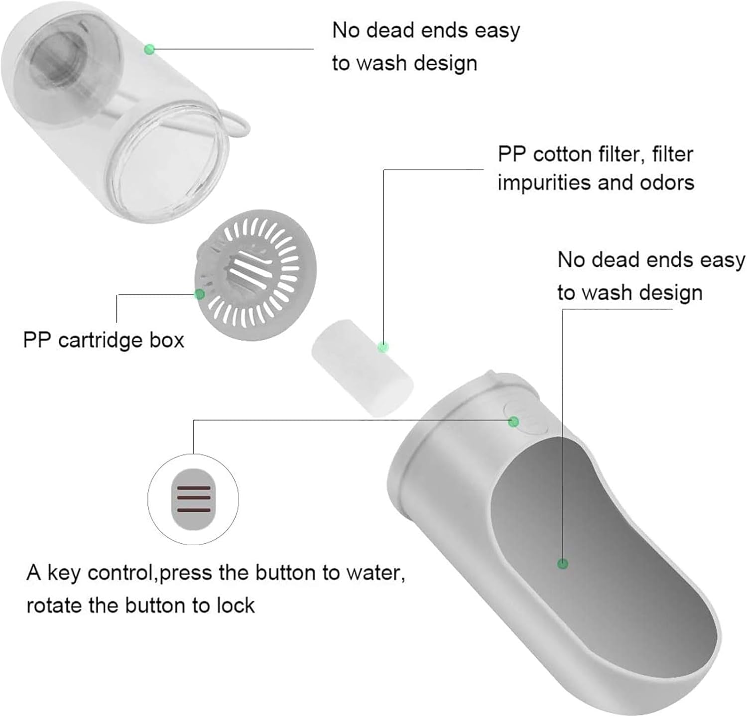 Portable Dog Pet Travel Water Bottle Leak-Proof Drinking Cat Cup with 3PCS PP Conton Filter & Pet Dog Poop Bag Dispenser with 3 Rolls Waste Bags for Pets Outdoor Walking Hiking Travel (White)
